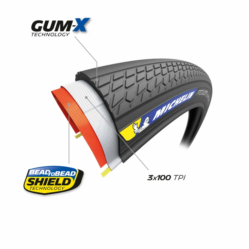 Michelin Power Adventure Gravel Tyre - 700 x 36c - Black-1