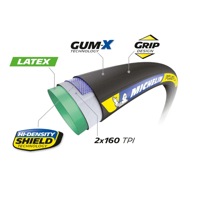 Michelin Power Cup Tubular Road Tyre - 28 x 28mm - Black-1