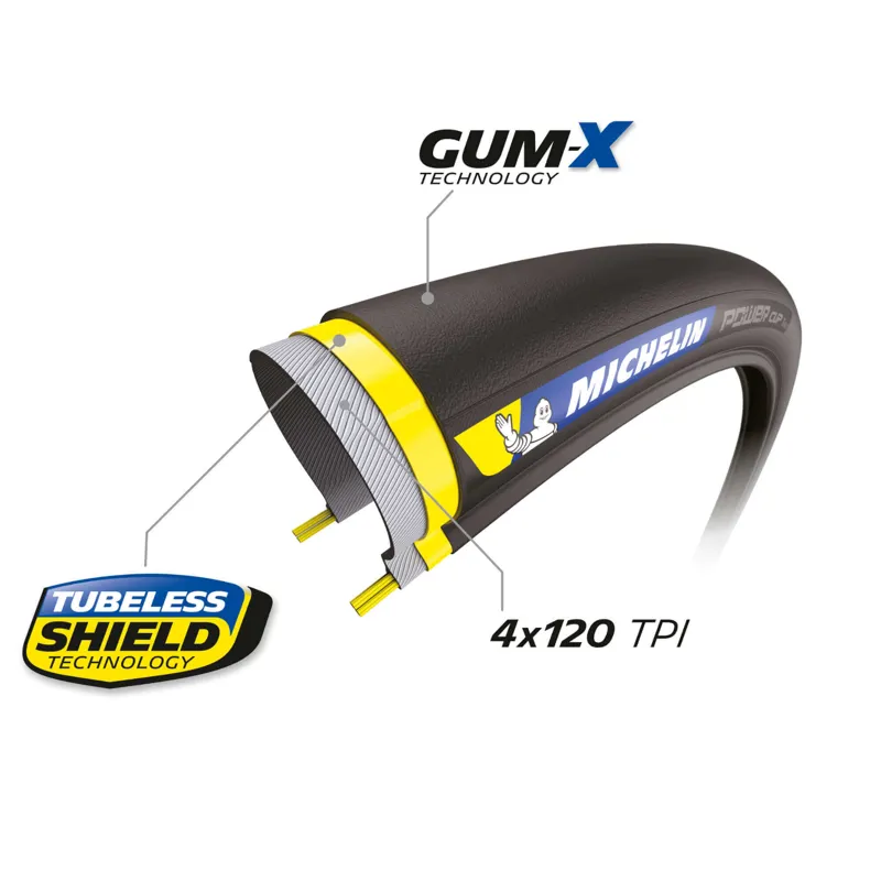 Michelin Power Cup Tubeless Ready 700c Clincher Road Bike Tyre - Black-1