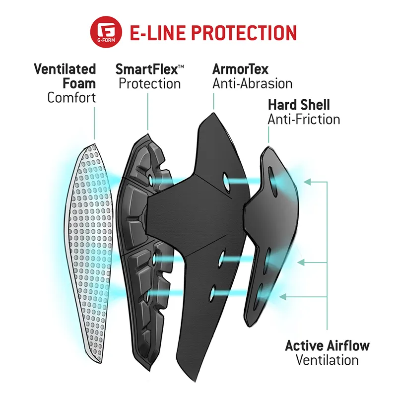 G-Form E-Line Knee Guards - Black-2