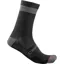Castelli Alpha 18 Men's Socks - Black/Dark Grey