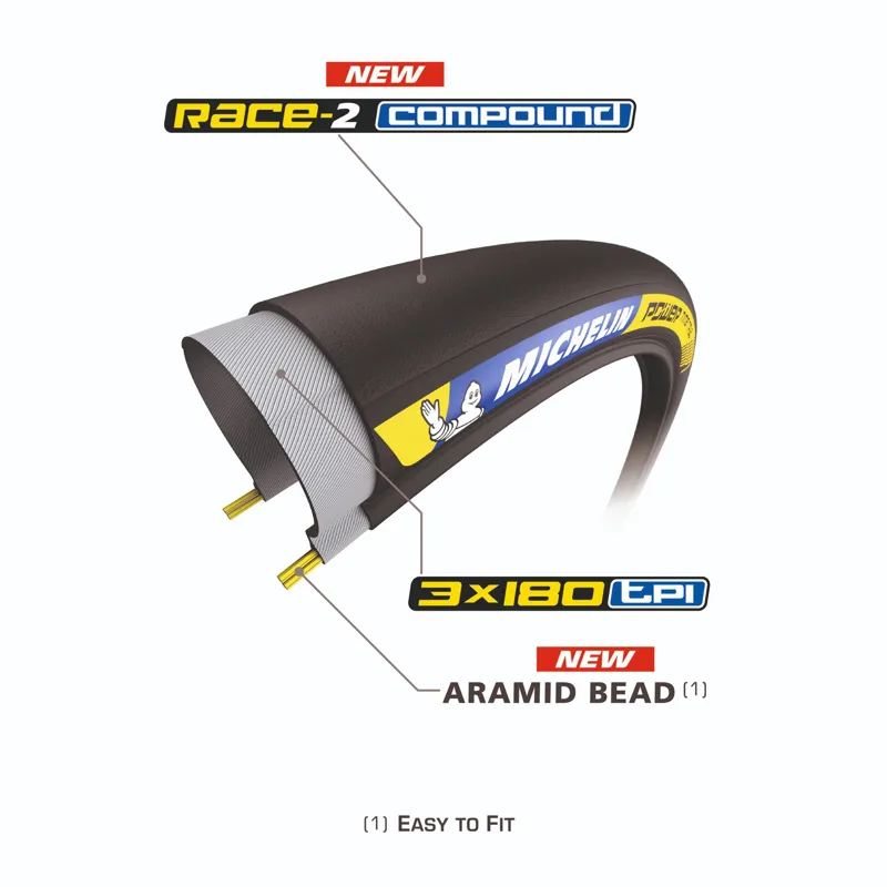 Michelin Power Time Trial Road Tyre - Black-1