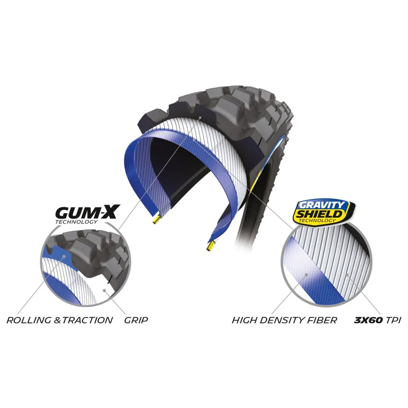 Michelin Wild AM2 27.5 Tubeless Ready MTB Tyre-1