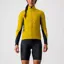 Castelli Unlimited Puffy Women's Jacket - Goldenrod/Grey/Black