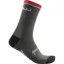 Castelli Quindici Soft Merino 15 Men's Socks - Dark Green
