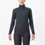 Castelli Alpha Doppio RoS Women's Waterproof Jacket - Black/Silver Reflex