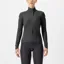 Castelli Alpha Flight RoS Women's Jacket - Black/Black Reflex
