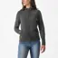 Castelli Milano 2 Women's Full Zip Fleece - Dark Grey