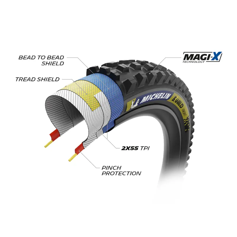 Michelin E-Wild Racing Line 29 X 2.40 Front MTB Tyre - Blue/Yellow-2