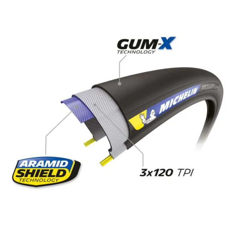 Michelin Power Cup Tube Type 700c Clincher Road Bike Tyre-1
