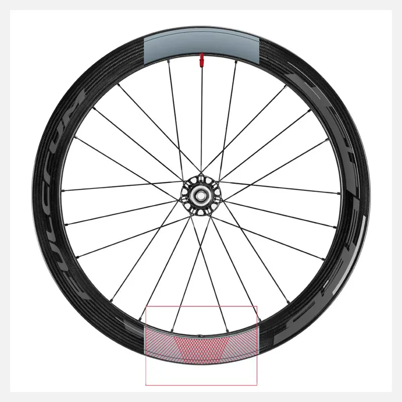 Fulcrum rapid 2025 red 3 650b