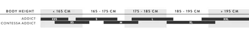 Scott Addict Size Guide