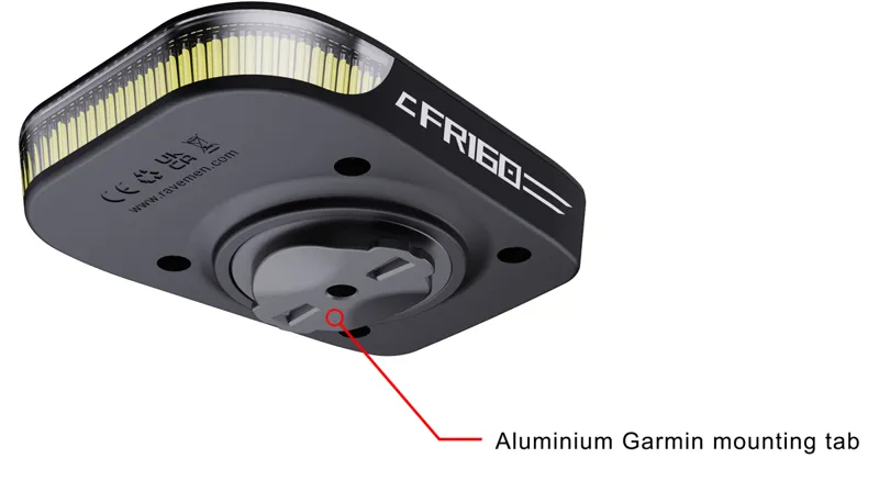 Ravemen FR160 Pro USB Rechargeable Out-Front Front Light - 160 Lumens-1
