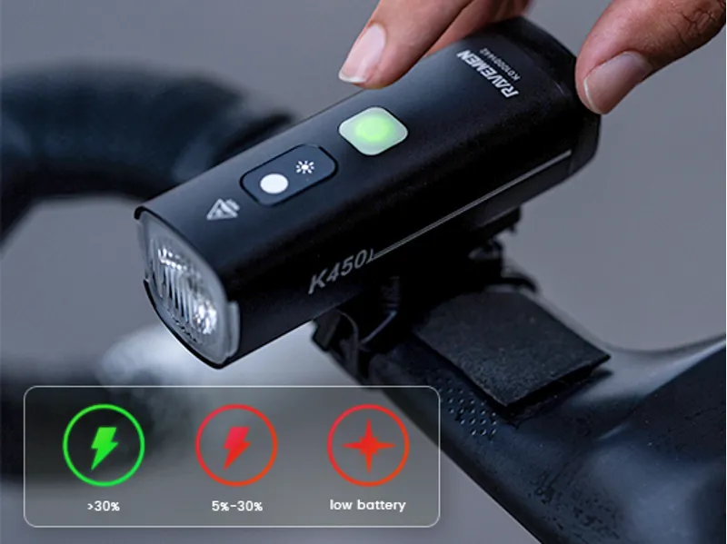 Ravemen K450 USB Rechargeable AI Nighttime Front Light - 450 Lumens-8