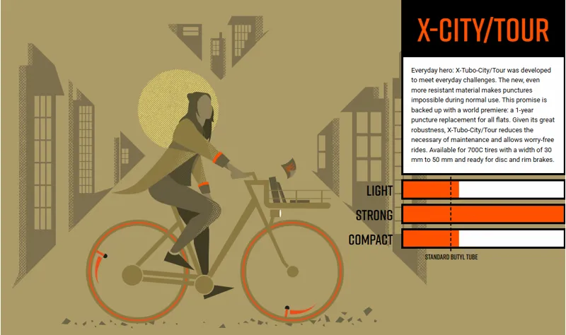 Tubolito X-Tubo City/Tour 42mm Presta Valve  - 700/29 X 30- 50mm-2