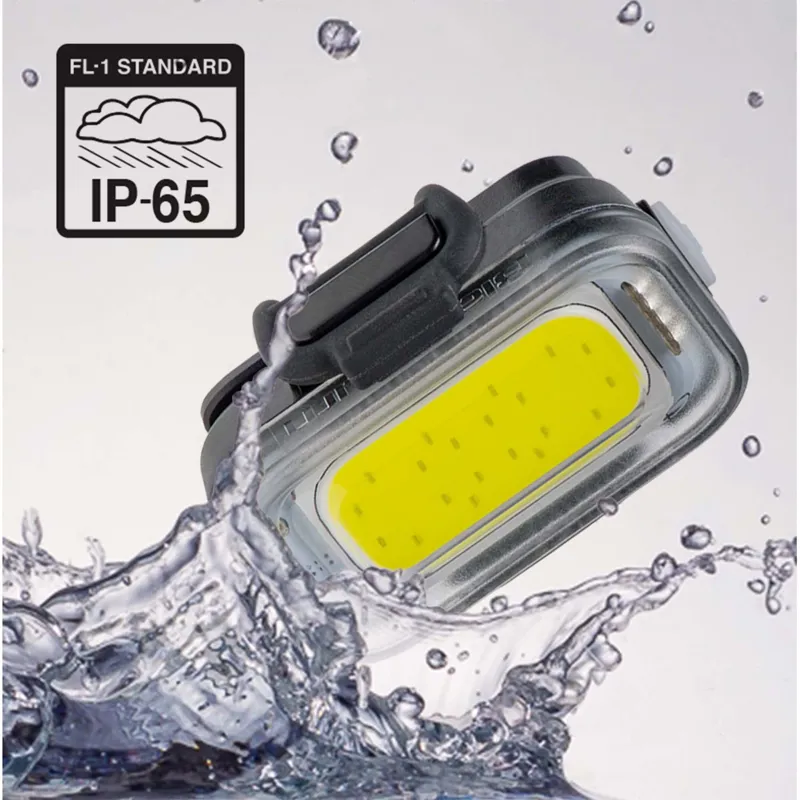 Blackburn Grid 110 Lumens Front Light-6