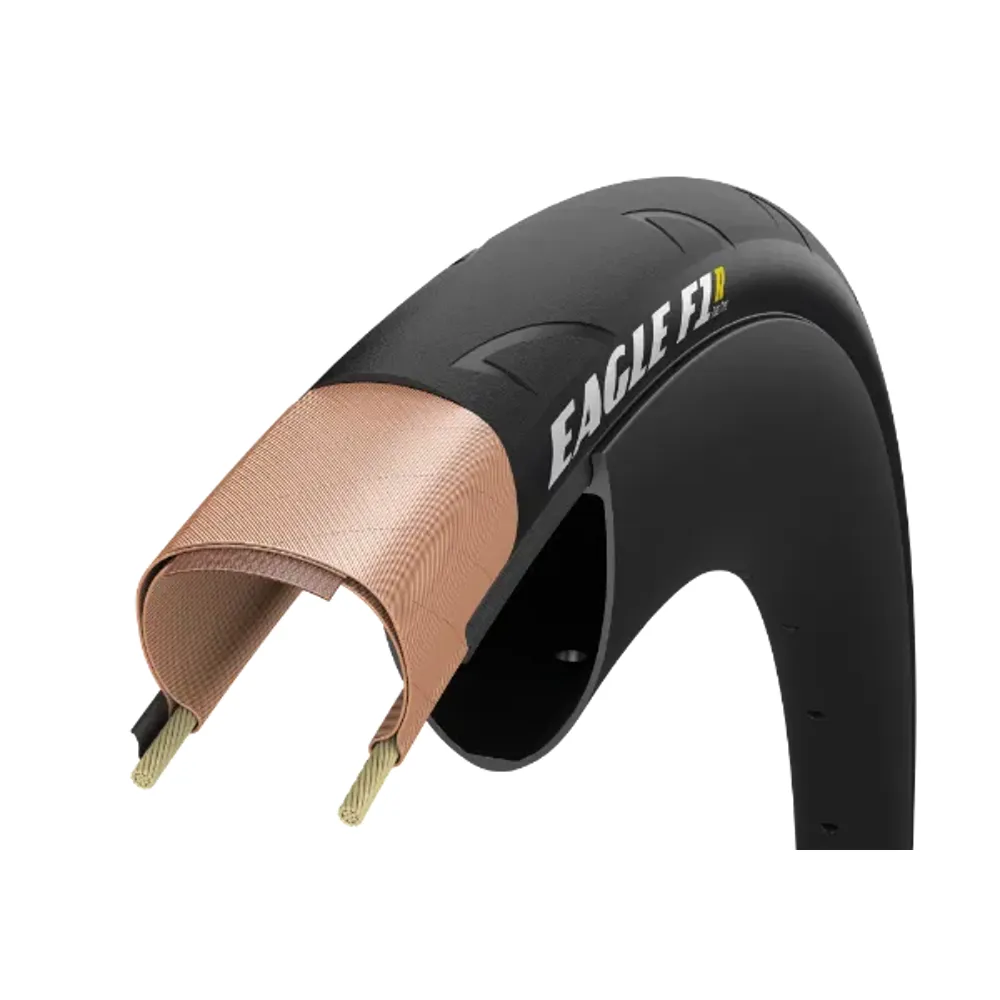 uPRISE Bikes Goodyear Eagle F1 R 700x32c Tubeless Road Tyre - Black | Price match, 365 day return s, 18-Month Warranty, Finance Available & Free UK Delivery
