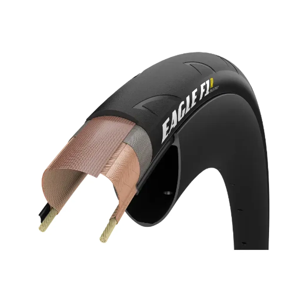 uPRISE Bikes Goodyear Eagle F1 R 700x34c Tubeless Road Tyre - Black | Price match, 365 day return s, 18-Month Warranty, Finance Available & Free UK Delivery