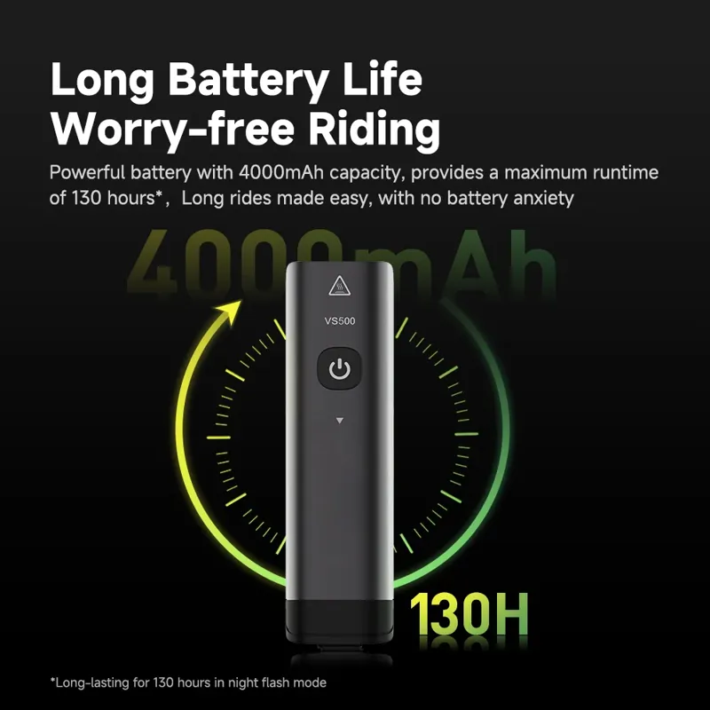 iGPSport VS500 Smart Front Bike Light - Silver-3
