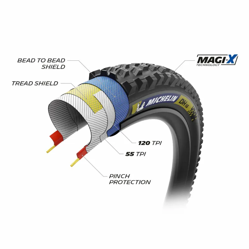 Michelin DH16 Racing Line 29 x 2.40 TLR MTB Tyre - Blue/Yellow-2