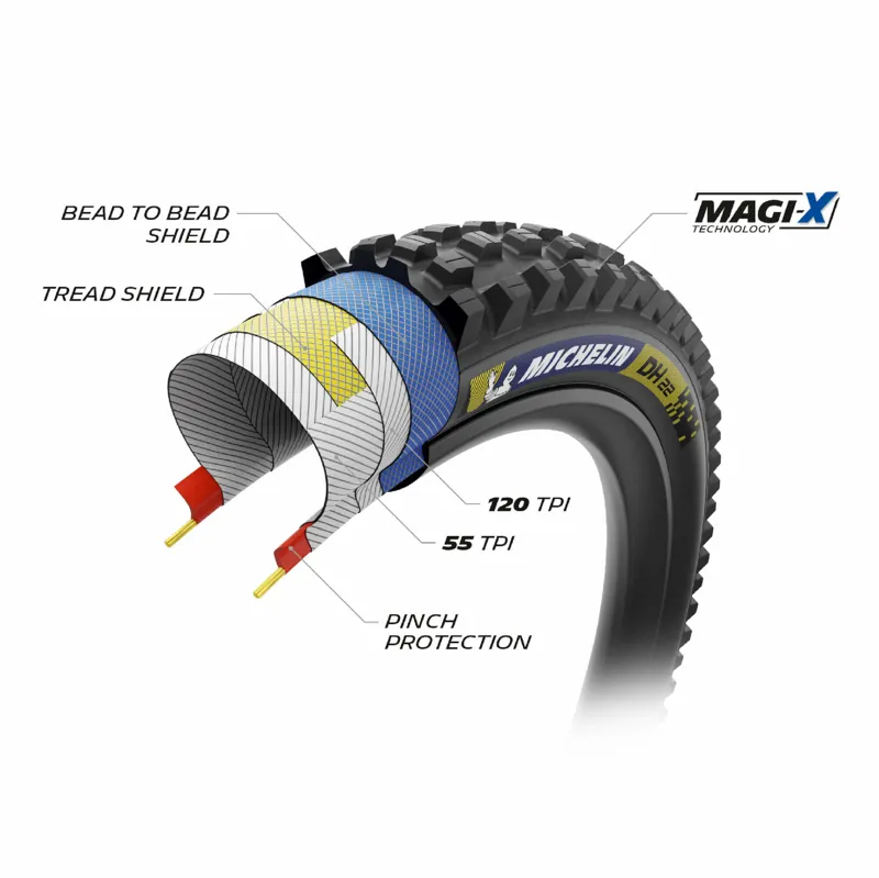 Michelin DH22 Racing Line 29 x 2.40 TLR MTB Tyre - Blue/Yellow-2