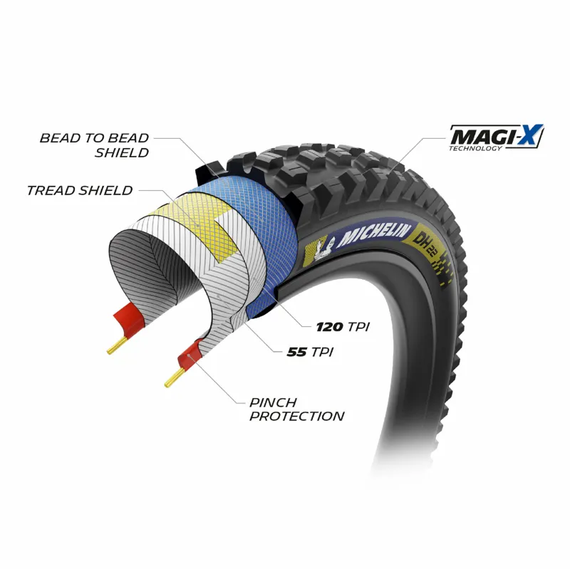Michelin DH22 Racing Line 27.5 x 2.40 TLR MTB Tyre - Blue/Yellow-2
