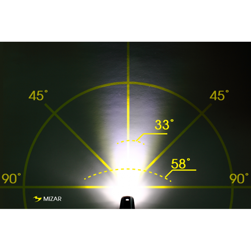 Moon Mizar 100 Lumens Rechargeable Front Light - Black-1