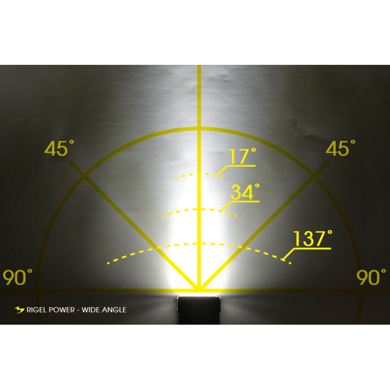 Moon Rigel Power 3600 Lumens Rechargeable Front Light - Black-2