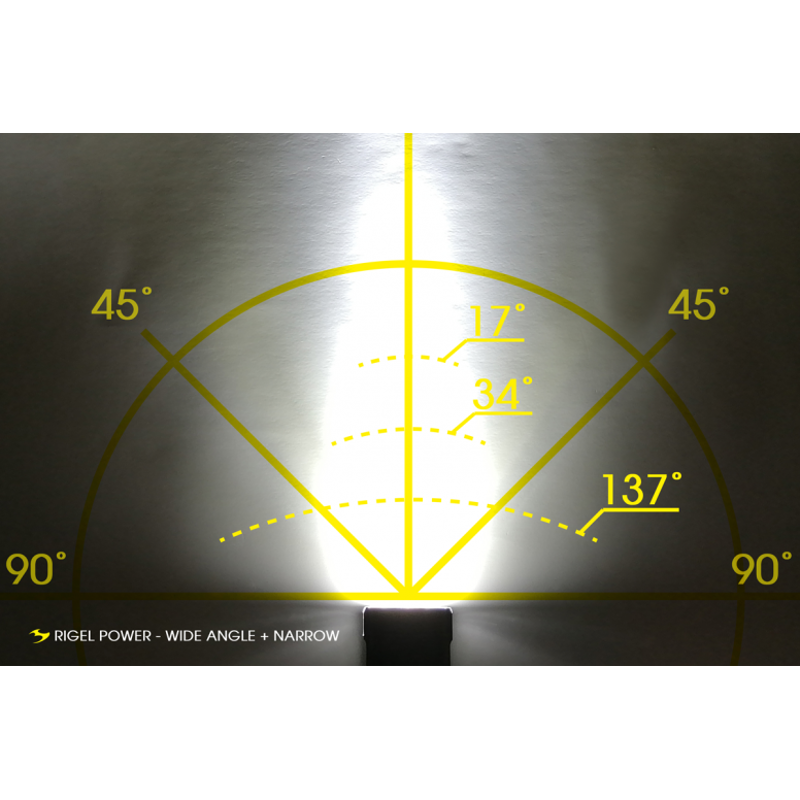 Moon Rigel Power 3600 Lumens Rechargeable Front Light - Black-3