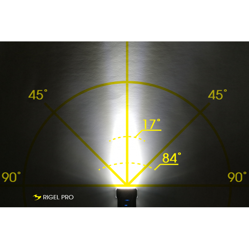 Moon Rigel Pro 1000 Lumens Rechargeable Front Light -  Black-1