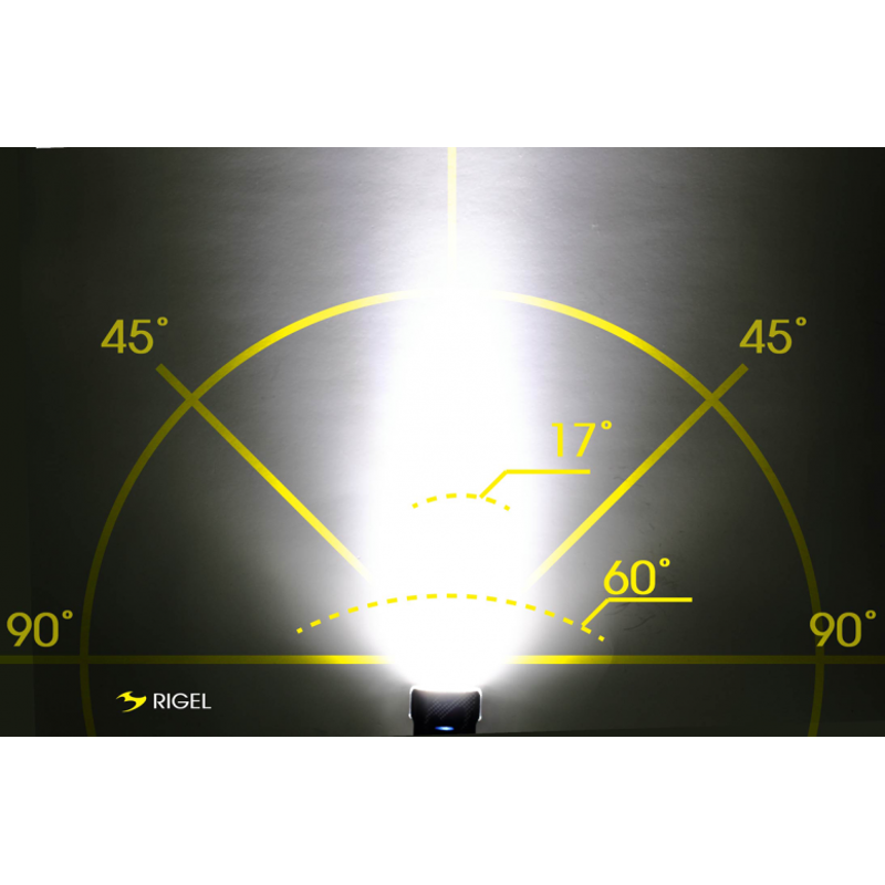 Moon Rigel 700 Lumens Rechargeable Front Light - Black-1