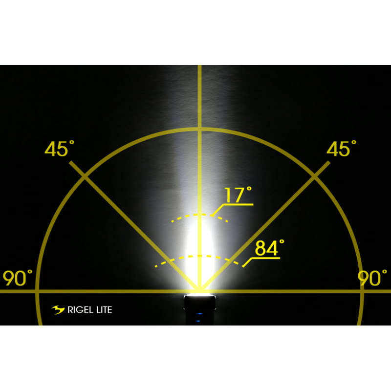 Moon Rigel Lite 500 Lumens Rechargeable Front Light - Black-1
