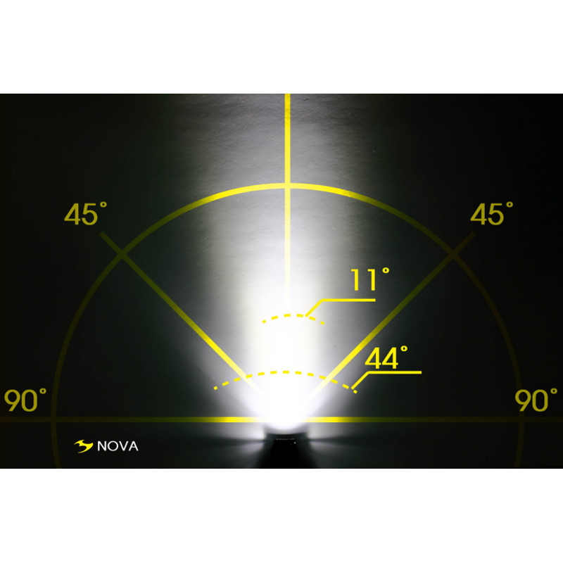Moon Nova 100 Lumens/Pulsar 25 Lumens Battery Powered Light Set-3