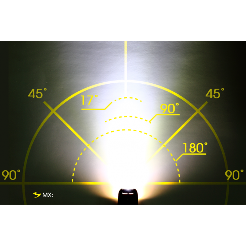 Moon MX-HM 400 Lumens Rechargeable Front Light - Black-3
