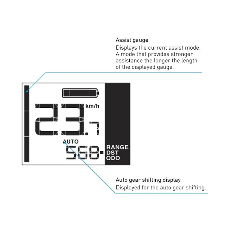 Shimano SC-EN500 STEPS 22.2 mm Clamp Info Display Cycle Computer-3