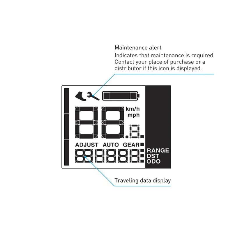 Shimano SC-EN500 STEPS 22.2 mm Clamp Info Display Cycle Computer-4