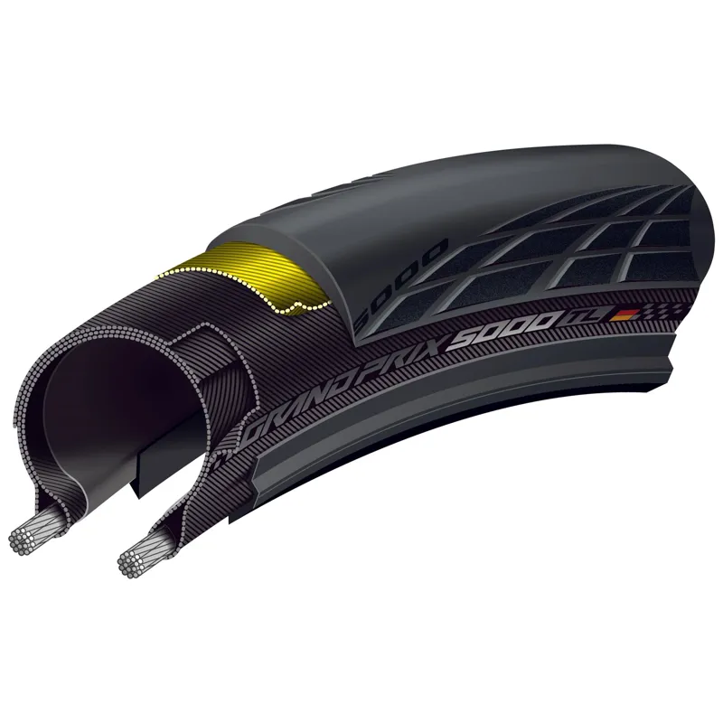 Continental Grand Prix 5000 All-Season Tubeless Ready Foldable Reflex Tyre - Black-2