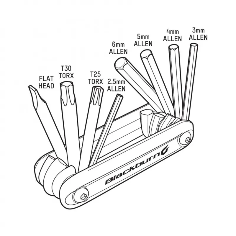 Blackburn Grid 8 Multi Tool-1