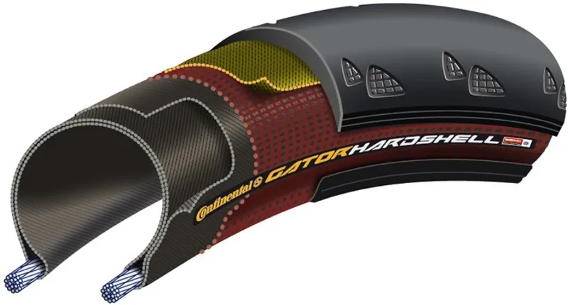 Continental Gator Hardshell Duraskin Road Tyre-1
