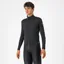Castelli Perfetto Air Men's Jacket - Light Black