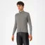 Castelli Perfetto Air Men's Jacket - Gunal Grey