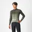 Castelli Unlimited Thermal Men's Long Sleeve Jersey - Deep Green/Defender Green