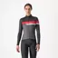 Castelli Tornare Women's Long Sleeve Jersey - Dark Grey/Black/Hibiscus
