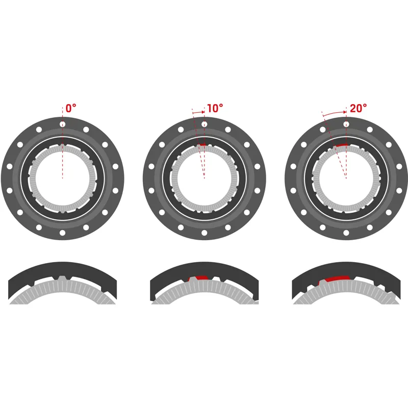 Dt Swiss 240 DEG DF Classic Disc 6 Bolt 32H 157x12mm SuperBoost Micro Spline-1