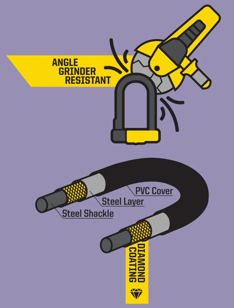 Kryptonite New York Diamond Angle Grinder Resistant U-Lock Sold Secure Diamond-5
