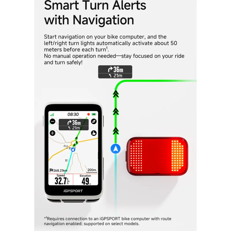 iGPSport Expression ET6 Smart Emoji Tail Light-4