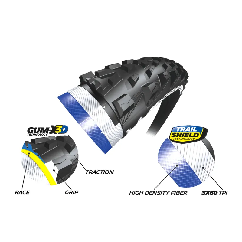 Michelin Wild AM Performance Lime 27.5 MTB Tyre - Black-2