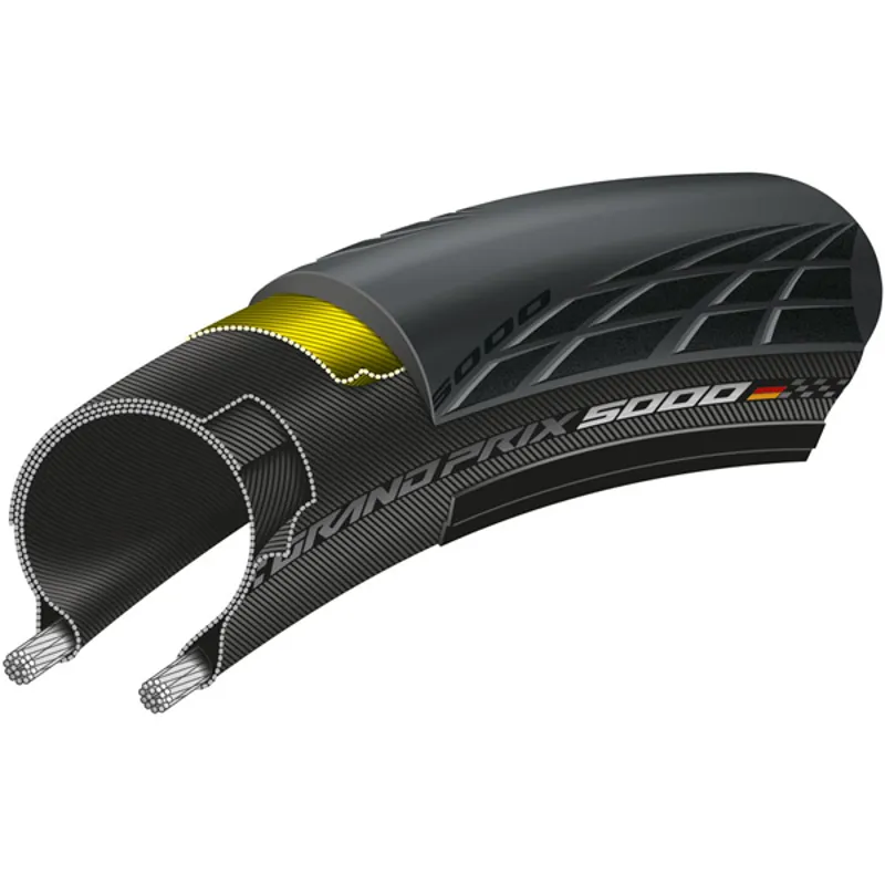 Continental Grand Prix 5000 BlackChili Folding Road Tyre-1