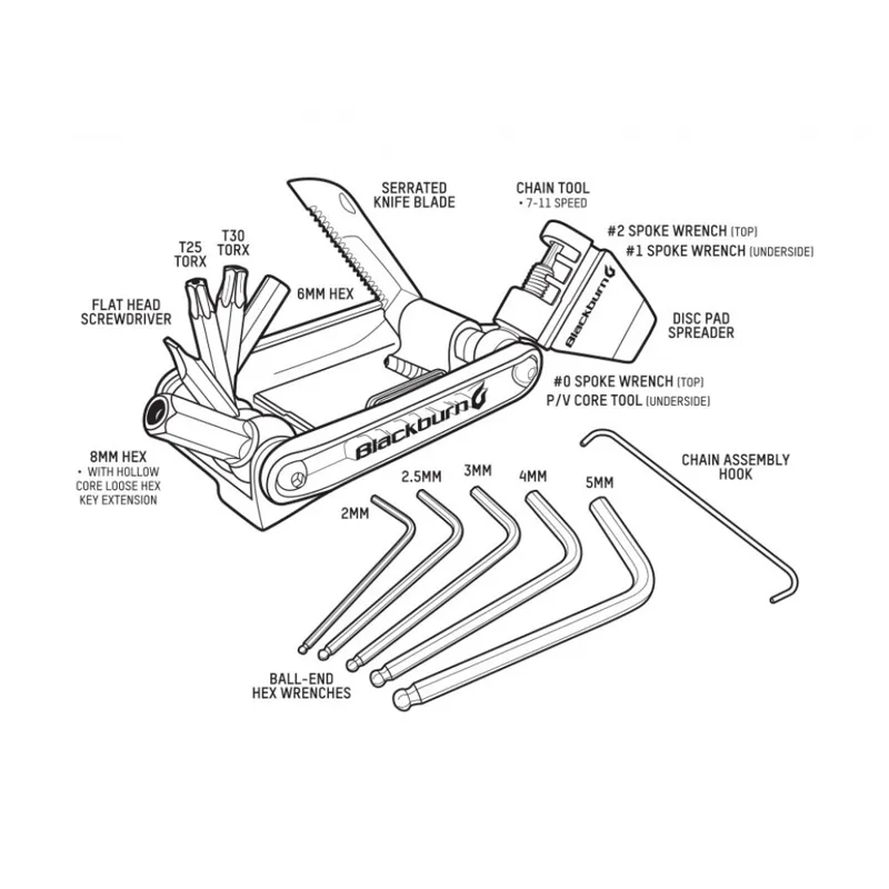 Blackburn Wayside 19 Function Multi Tool - Black-7