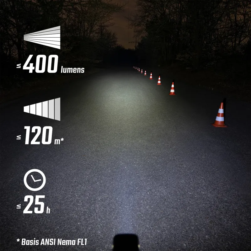 Sigma Buster 400/Blaze Flash USB Lightset-6